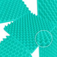 FALA - AKUSTYCZNA PIANKA MATA GĄBKA 50x50x 3 CM - Turkusowy - Wygłuszanie