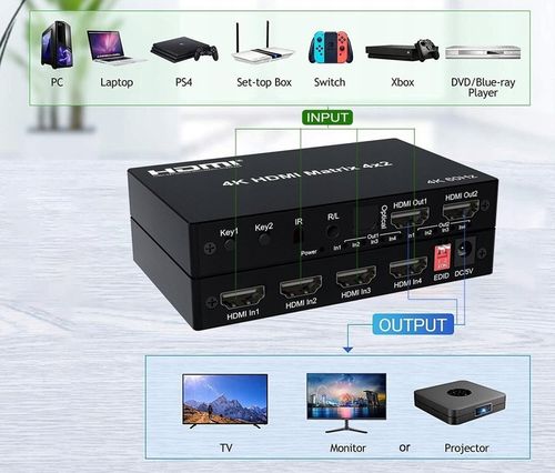 Matrix HDMI Switch Splitter 4x2 4K HDCP Rozdzielacz Toslink Jack + Pilot IR na Arena.pl