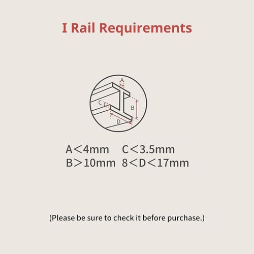 SYSTEM DO ZASŁON Switchbot Curtain Motor sterownik Bluetooth I Rail na Arena.pl