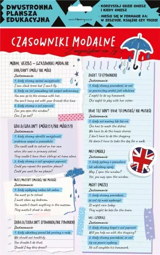 Dwustronna Plansza/Ściąga A4 J. Ang. Modalne na Arena.pl