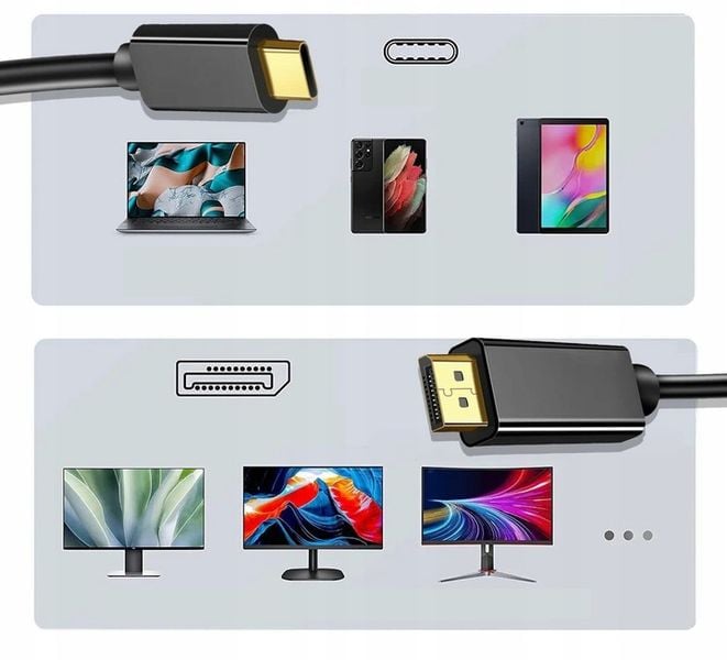 Kabel USB C do Display port Przejściówka adapter DP 4K Thunderbolt 1,8M zdjęcie 6