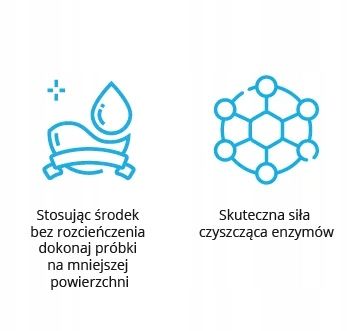 Dasty Floor Cleaner Gel Floral 700 zdjęcie 16