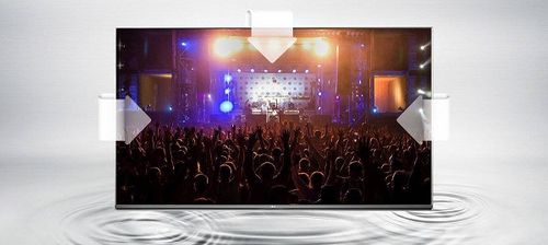 Telewizor 65" LG 65UK6500MLA na Arena.pl