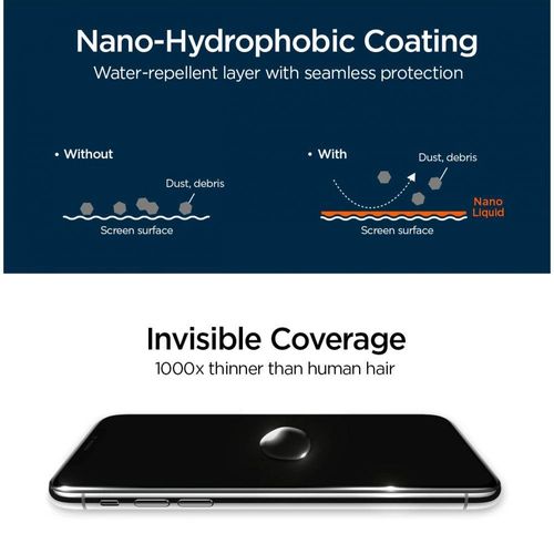 Powłoka Spigen Glas.tr Nano Liquid na Arena.pl