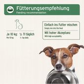 AniForte Olej BARF dla psa Omega 3 i 6 skóra sierść 5 olejów 1L