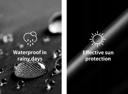 Parasol Składany Masywny Automatyczny Parasolka na Arena.pl