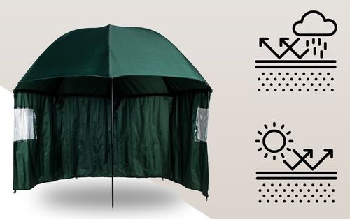 DUŻY PARASOL WĘDKARSKI 240cm WODOODPORNY namiot Z BOKAMI na ryby PARASOL na Arena.pl
