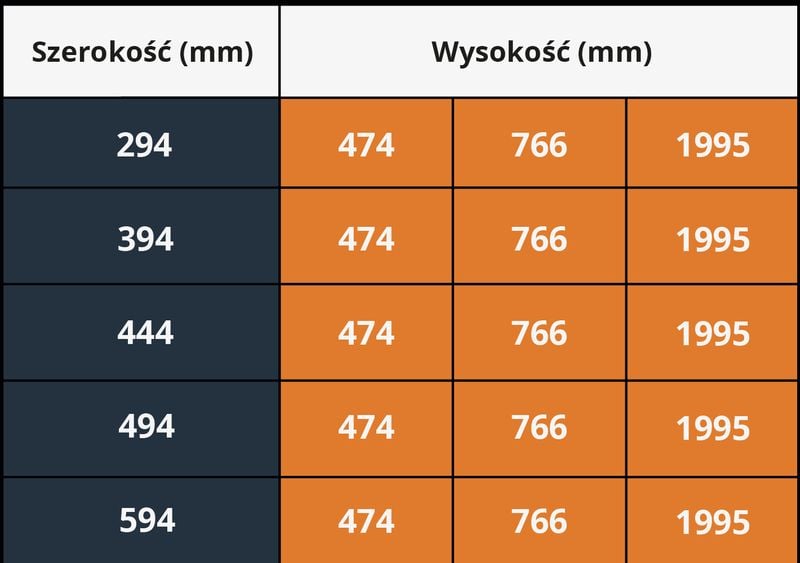 Drzwi Fronty Meblowe Białe Panelowe Do Skosów 294mm x 474mm zdjęcie 14