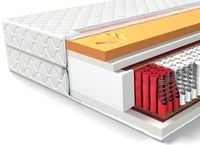 MATERAC Comfort Visco 160x200 Multipocket Visco Memory