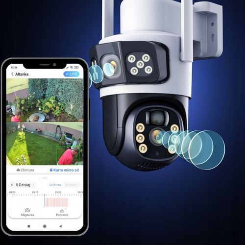 PODWÓJNA KAMERA SOLARNA 2W1 NA KARTE SIM 4G LTE ZEWNĘTRZNA OBROTOWA GSM na Arena.pl