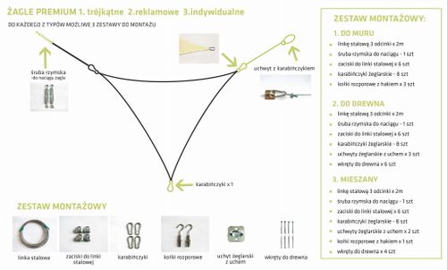 TRÓJKĄT - ZESTAW MONTAŻOWY DO MURU na Arena.pl
