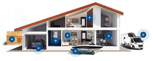 POCHŁANIACZ WILGOCI HUMISTOP MAXI ZE WSKAŹNIKIEM ! na Arena.pl