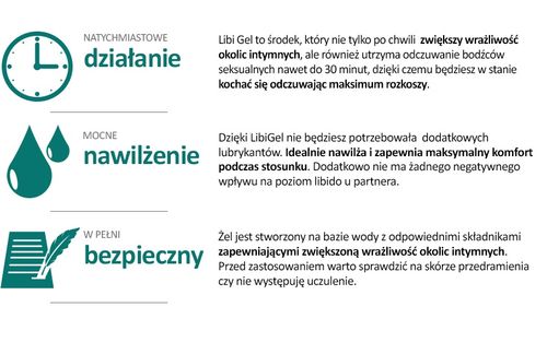 LIBI-GEL LIBIDO MEGA ORGAZM ROZKOSZ ŻEL DLA KOBIET na Arena.pl
