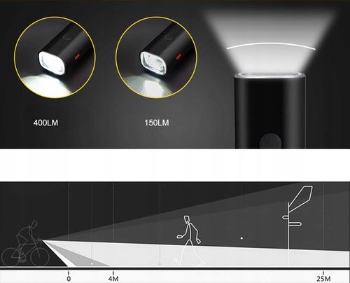 MOCNA LAMPKA ROWEROWA OŚWIETLENIE LED NA ROWER 400lm 2000mAh ODCIĘCIE ALU na Arena.pl