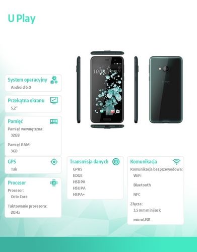 HTC U Play Alpine Black na Arena.pl