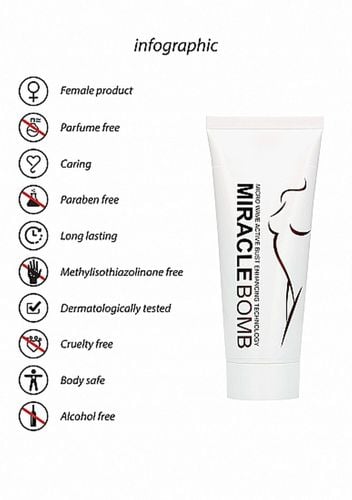 Breast Gel - Miracle Bomb - 100 Ml na Arena.pl
