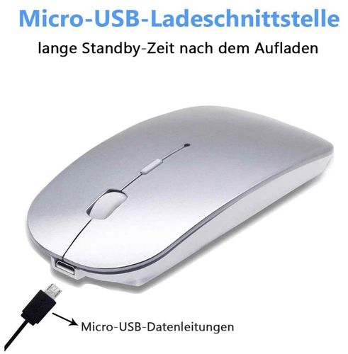 Bezprzewodowa Mysz Do Macbook Z Adapterem Usb-C na Arena.pl