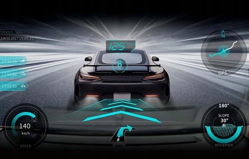 Wideorejestrator DDPAI Z40 GPS na Arena.pl