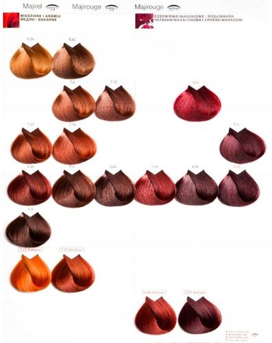 LOREAL MAJIREL FARBA DO WŁOSÓW 50ML CAŁA PALETA na Arena.pl