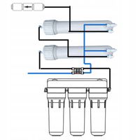 ZESTAW DO ROZBUDOWY ODWRÓCONEJ OSMOZY DRUGA MEMBRANA 100 GPD OBNIŻA ODRZUT