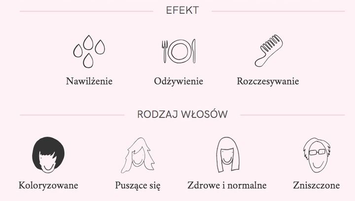 DAVINES OI maska do włosów Hair Butter masło 250 ml miękkość i połysk zdjęcie 3