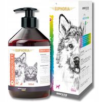 product-compare-60602153