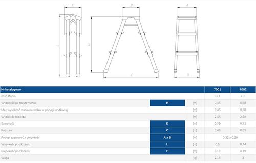 drabina, stołek rozkładany 45cm 1 stopień + podest - dr7001 na Arena.pl