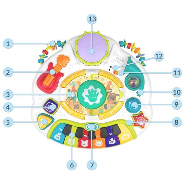 Stolik edukacyjny z muzyką BT RK-812 zdjęcie 10