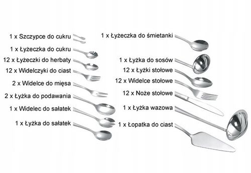KINGHOFF SZTUĆCE 72 ELEM. SATYNA WALIZKA KH-3561 na Arena.pl