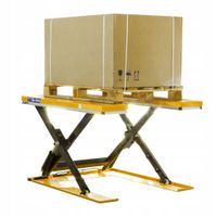Hydrauliczny stół podnośny nożycowy do palet, Quada, Motoru 1000kg SNNU1000