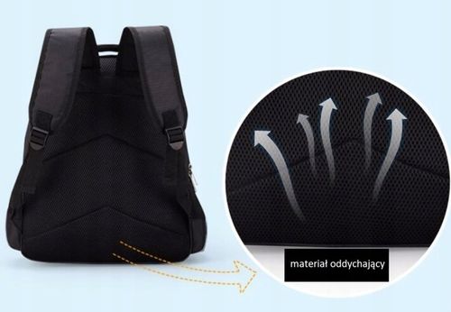 PLECAK DO PRZEDSZKOLA Z DINOZAURAMI JURA DLA CHŁOPCA WYCIECZKOWY PLECACZEK na Arena.pl