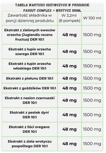 Pasout Complex + wrotycz - 100ml PLON PHARM na Arena.pl