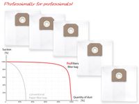 5 Worków do odkurzaczy Nilfisk ATTIX 995-OH/ M SDXC TYPE 22