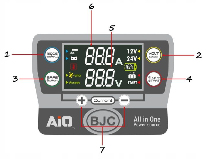 Prostownik + Rozruch + Spawarka INWERTEROWA BJC AiO + elektrody i kable zdjęcie 4