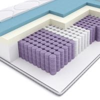 Materac 160x200 PULS PAN MATERAC Probiotex