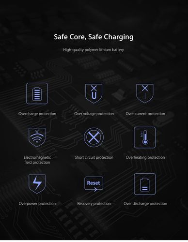 BASEUS THIN DIGITAL POWER BANK 10000MAH BLACK na Arena.pl