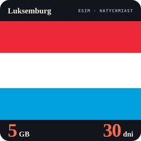 Karta eSIM Internet Luksemburg 5 GB na 30 dni - bez rejestracji