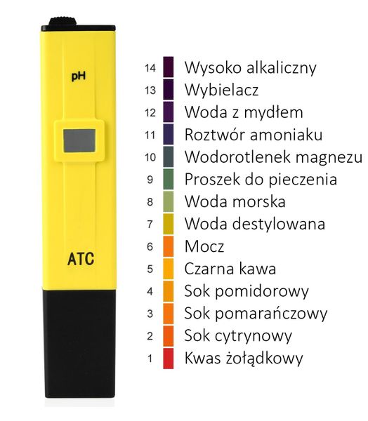 Miernik pH 0-14 tester ATC bufory phmetr wody FV zdjęcie 4