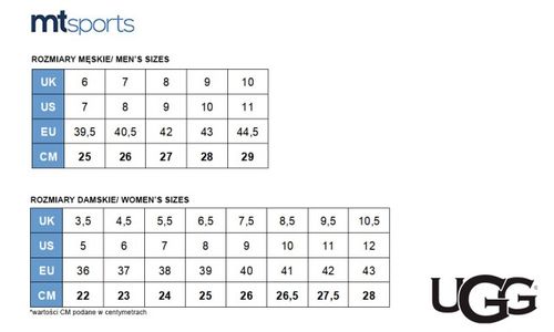 UGG AILIYAH Chestnut 1019943-CHE - 37 na Arena.pl