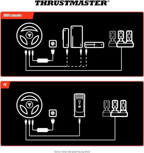 Kierownica Thrustmaster T128 SimTask Pack + Pedały T2PM + Steering Kit na Arena.pl