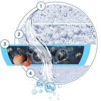 BRITA Nakranowy system filtracyjny do wody na kran On tap V-MF System