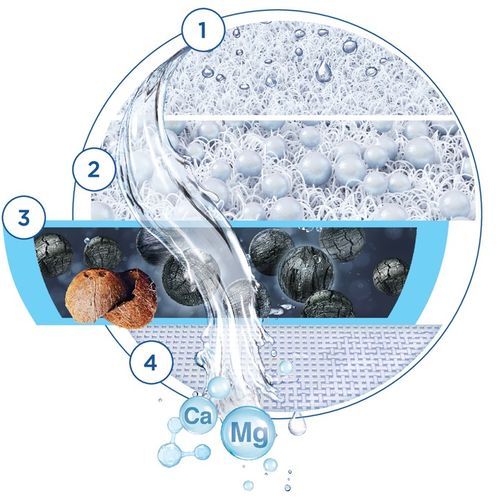 BRITA Nakranowy system filtracyjny do wody na kran On tap V-MF System na Arena.pl