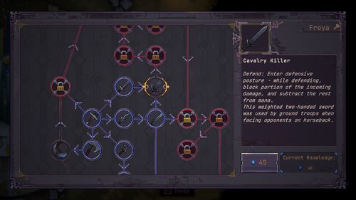 Loot River na Arena.pl