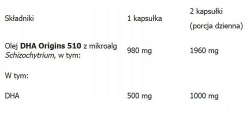 Aliness Vegan Omega 3 FORTE DHA 500mg SERCE 60kap na Arena.pl