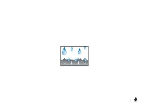 NANOPROTECH Home&Garden Anticor 150ml na Arena.pl