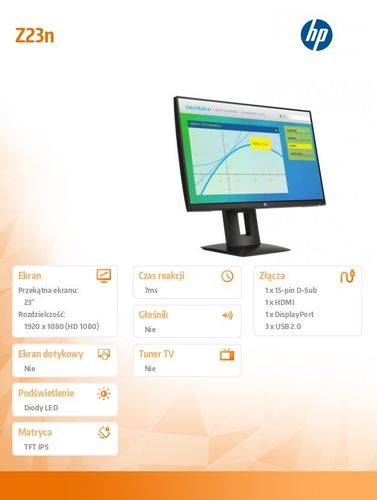 HP Inc. 23'' Z23n  IPS Display                  M2J79A4 na Arena.pl