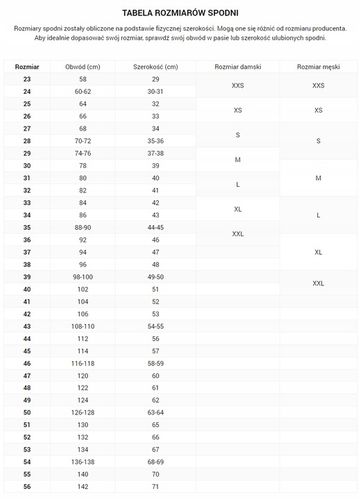 CALVIN KLEIN GRANATOWE JEANSY KIESZENIE (W36L34) na Arena.pl