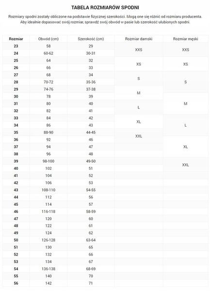 CALVIN KLEIN GRANATOWE JEANSY KIESZENIE (W36L34) zdjęcie 5