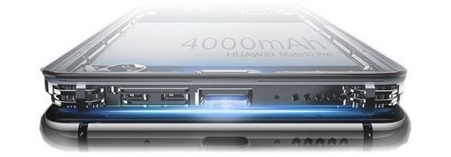 Telefon Huawei Mate 10 Pro szary na Arena.pl