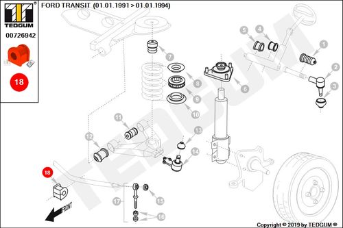 FORD TRANSIT PU TULEJA STABILIZATORA PRZEDNIEGO E na Arena.pl